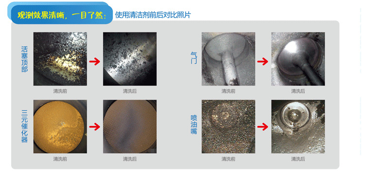 古安泰汽車內(nèi)窺鏡