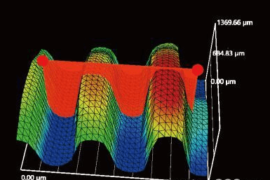 3D測量內(nèi)窺鏡